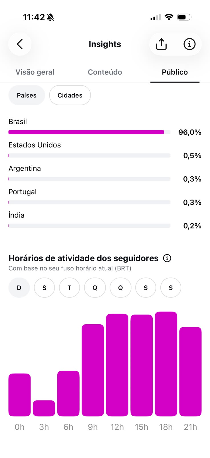 Métrica