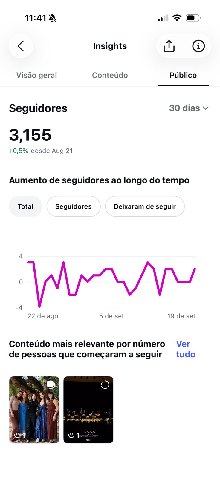 Métrica